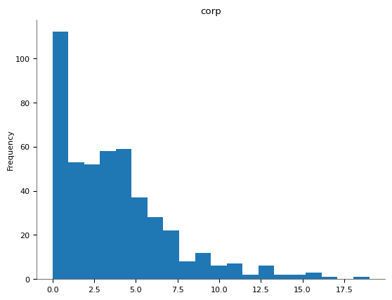 Segment Bar 1