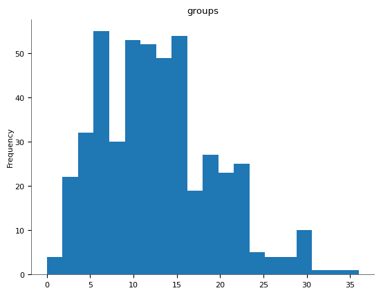 Segment Bar 2